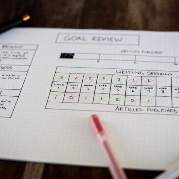 Tip 185. Set up a performance review every six months with your employees.